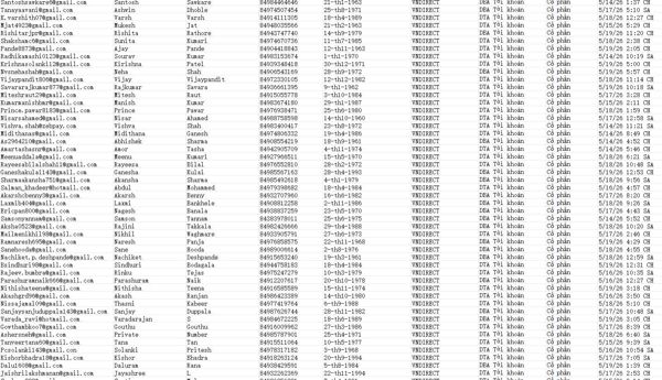 全新渗透出库，26年5月股票交易客户，数据格式已上传，全格式一手数据，已去重，独家资源，禁止倒卖，拍后自动发货