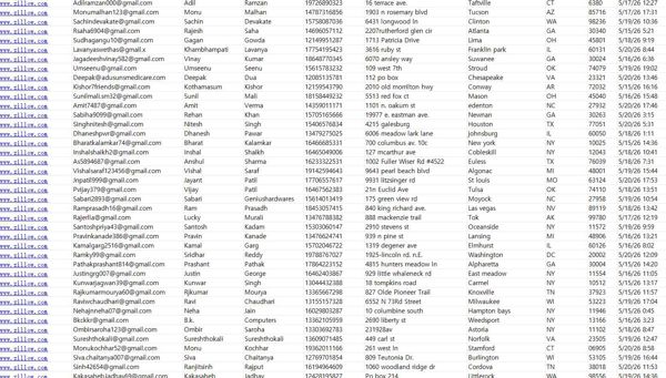 筛选房产评估价格在100万美金以上住宅，全新渗透通道，一手数据，！！本站首发，购买后网盘自动发货