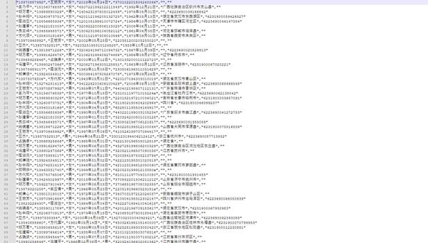 【中国银联用户数据116万】带身份证号数据银行卡号数据银行数据三要素数据四要素数据4要素数据3要素数据（AA数据清单）