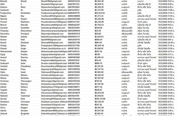 具体内容见下方截图，渗透7天内赌博交易账户。一手独家数据，倒卖必究！！

数据易复制，购买后不退换，有疑问可以先留言，