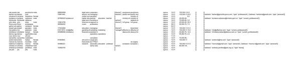 更新_首发_⚡️银行现金返还信用卡持卡人塞浦路斯16万条⚡️