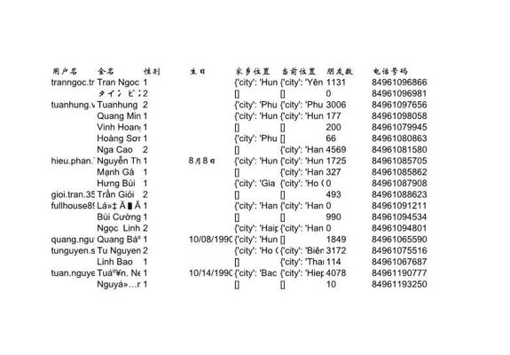⚡️⚡️私人银行越南17万条⚡️⚡️