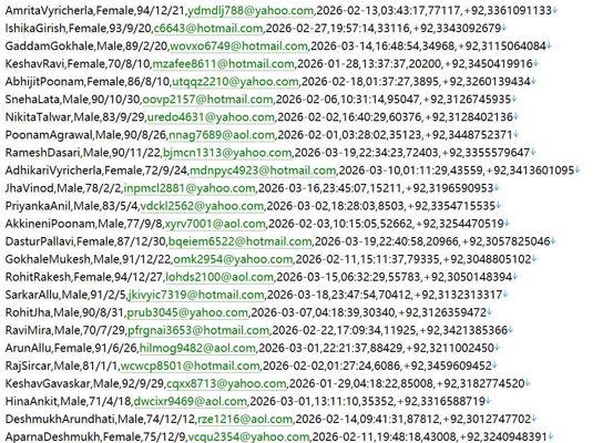 巴基斯坦httpswww.pakistan.gov.pk政府综合投资资讯网站512w