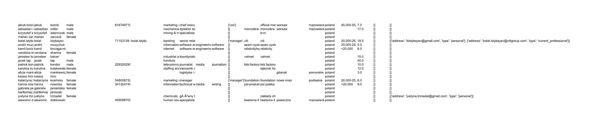 ⚡️⚡️⚡️博彩赌博最新玩家波兰185万条⚡️⚡️⚡️