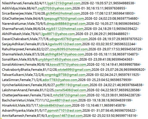 科威特  伊斯兰金融投资网563w用户数据信息httpswww.kfh.com