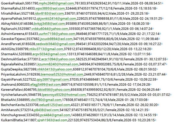 卡塔尔官方投资促进网 216w.用户数据信息 httpswww.invest.qa