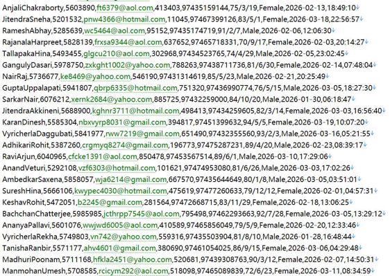 卡塔尔自由区投资招商网 295w用户数据信息 httpsqfz.gov.qa