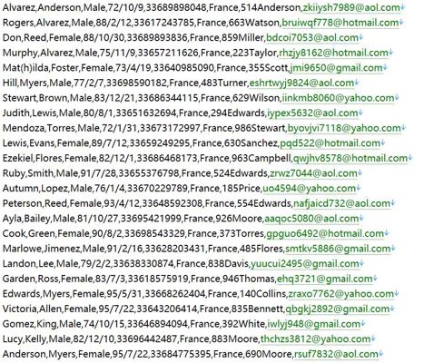 法国官方投资招商网486w用户数据信息 httpswww.investinfrance.fr