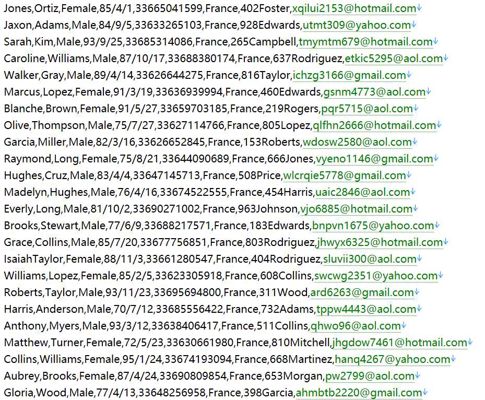 法国证券投资交易网609w.用户数据信息 httpswww.euronext.com