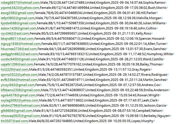 英国 httpswww.fca.org.uk 金融投资监管网 508w