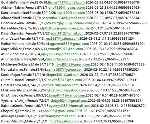 科威特 httpswww.kia.gov.kw 主权财富基金投资网 426w