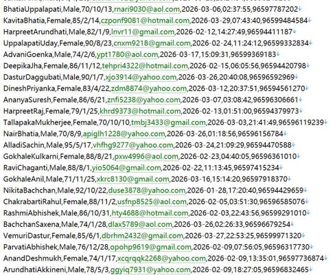 科威特 httpskdipa.gov.kw 官方投资促进网 436w