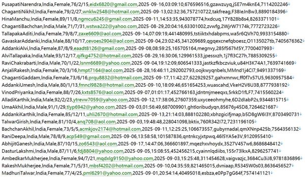 印度 国家证券交易所568w用户数据资料 httpswww.nseindia.com