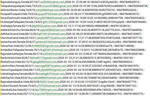 伊拉克中央银行金融投资监管551w用户数据资料 httpswww.cbi.iq