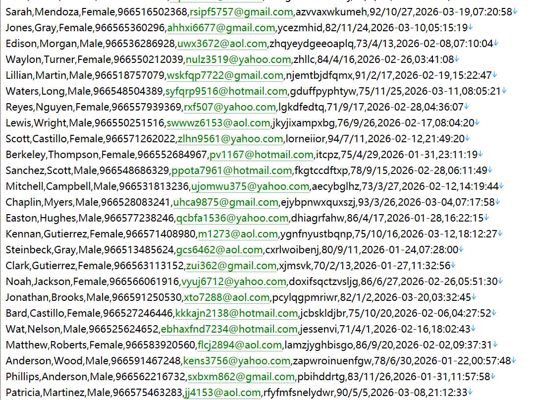 沙特出口投资促进网537w用户数据资料 httpswww.saudiexports.gov.sa