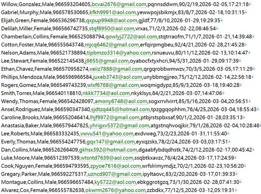 沙特国家投资招商平台 510w用户数据资料 httpswww.investsaudi.sa