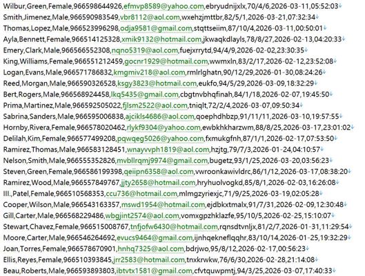 沙特企业投资服务平台569w用户数据资料 httpsbusiness.sa