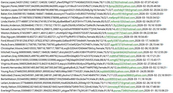 阿联酋国家投资477w用户数据资料 httpswww.investuae.gov.ae