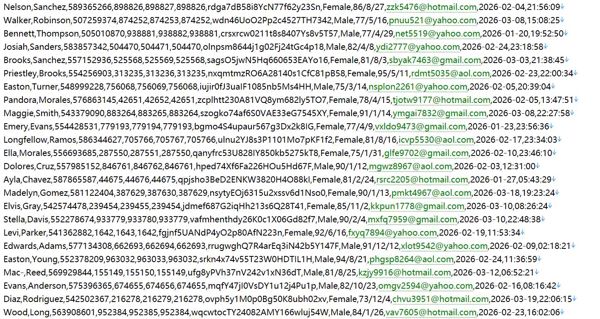 阿联酋阿布扎比投资平台558w用户数据资料 httpswww.investinabudhabi.gov.ae