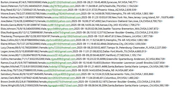 美国 httpswww.marketwatch.com 市场投资594w