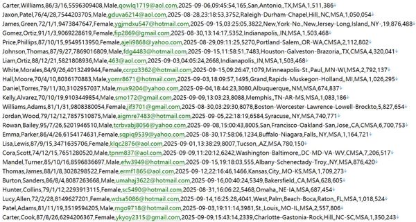 美国 httpsseekingalpha.com 投资分析网520w