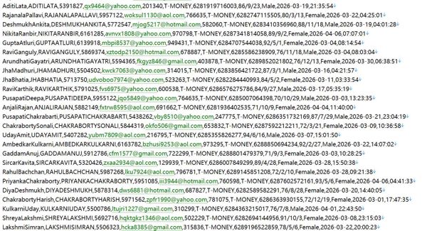 印度尼西亚轻奢时尚539w用户数据资料 httpswww.zalora.co.id