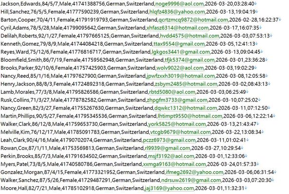 瑞士高端腕表奢侈品官网545w用户数据信息 httpswww.omegawatches.com
