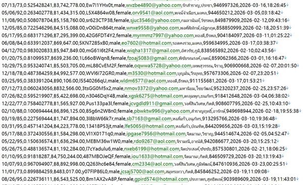 泰国奢侈品百货电商485w用户数据资料httpswww.centralonline.com