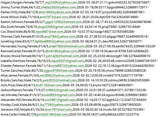 墨西哥奢侈品珠553w用户数据资料httpswww.tiffany.com.mx