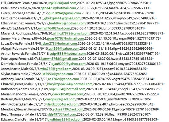 墨西哥奢侈品百货电商网站482w用户数据资料httpswww.liverpool.com.mx