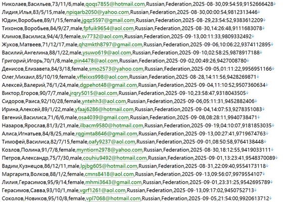 俄罗斯奢侈品综合电商564w用户数据资料httpswww.wildberries.ru