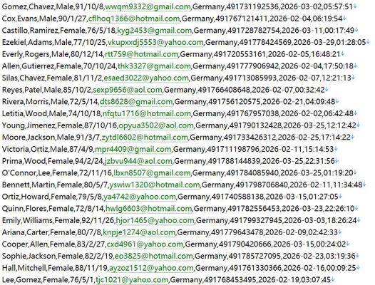 德国奢侈品综合购物590w用户数据资料httpswww.zalando.de