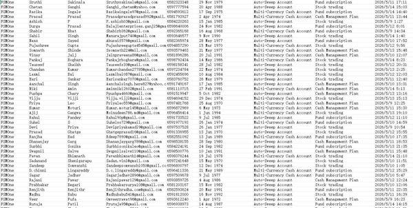 全新渗透出库，26年5月份交易客户，数据格式已上传，全格式一手数据，已去重，独家资源，禁止倒卖，拍后自动发货