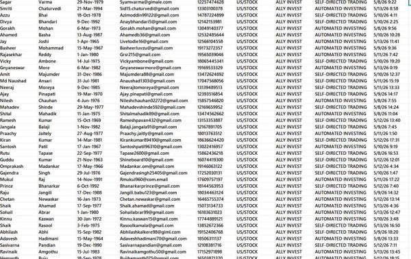 一手数据库，本站首发！！精筛一周内的交易数据。格式已上传截图。尽快购买，付款后自动发货