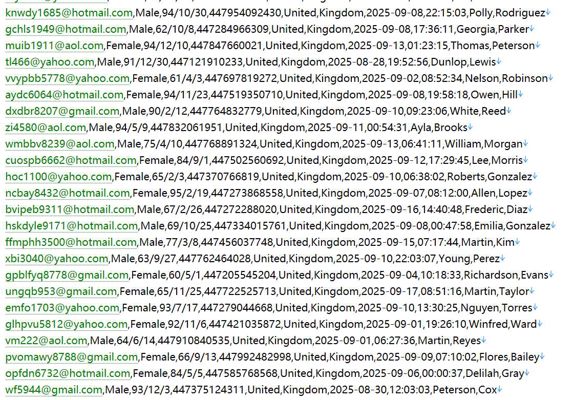 英国 哈罗德高端奢侈品百货网站572w用户数据资料www.harrods.com