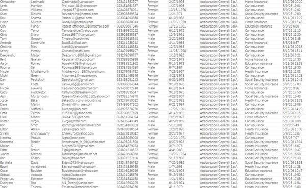 意大利忠利保险（Assicurazioni Generali ）续保客户数据76万——2026年5月保单到期续保客户
