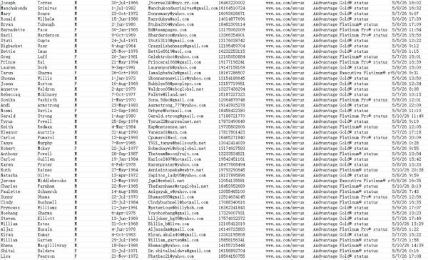 筛选5月份商务舱客户资料，高净值人群，独家数据一手资源，数据截图已上传，持续更新，欢迎合作