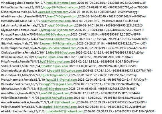 【敘利亞｜[velascarves.com]】主打大馬士革敘利亞文化底蘊、高端傳統手工藝設計師時尚品牌522w