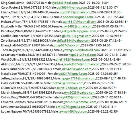 【加拿大｜[simons.ca](httpswww.simons.caen)】百年歷史高端時尚百貨、設計師服飾與生活美學綜合電商平台526w