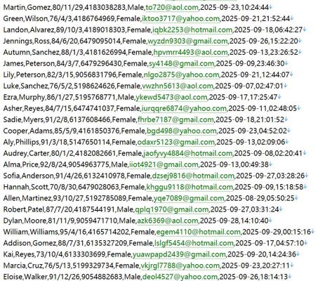 【加拿大｜[farfetch.com](httpswww.farfetch.comca)】全球頂級奢華時尚、現代設計師品牌與精品買手店加拿大電商平台545w