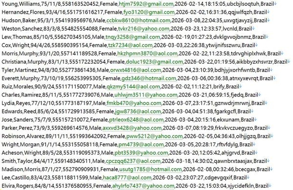 【巴西｜farfetch.com.br】全球知名奢華時尚與頂級設計師品牌巴西官方電商平台523w