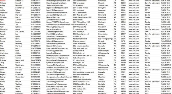数据包含：股票、ETF、ipo、退休储蓄等投资客户 ，独家一手资源，本站首发，购买后自动发货