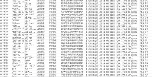 2026年5月新库——俄罗斯最大证券交易所MOEX股票交易股民80万（www.moex.com）