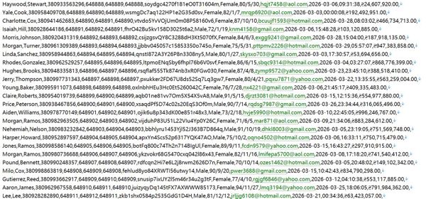 证券交易所（UX）官网464w用户数据资料乌克兰 www.ux.ua