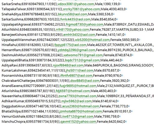 菲律宾证券金融监管网站496w用户数据资料 www.sec.gov.ph