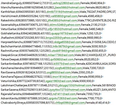 菲律宾证券股票交易所官网477w用户数据资料 www.pse.com.ph