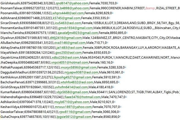 菲律宾 股票图表分析网站521w.用户数据资料ph.tradingview.com