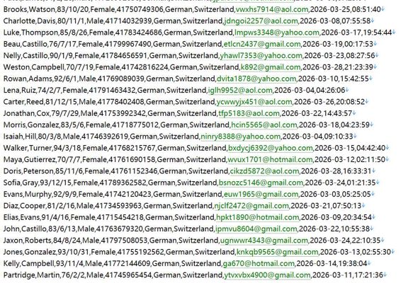 瑞士瑞讯银行券商交易网 563w用户数据资料 www.swissquote.com