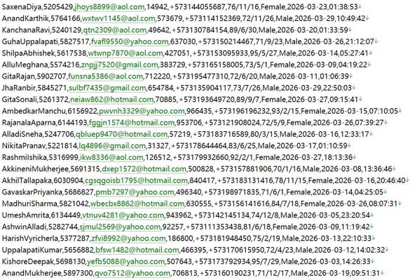 哥伦比亚 证券交易所官网581w用户数据资料www.bvc.com.co