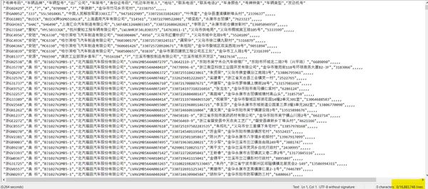 中国 [662,351 名火车乘客] ABC 数据列表